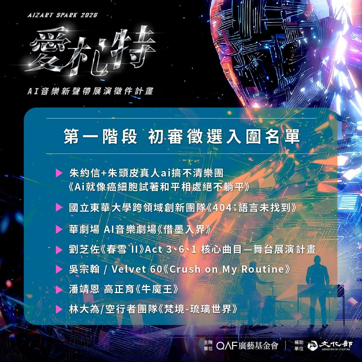 入圍愛札特 AI音樂新聲帶